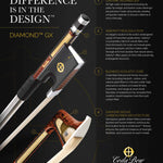 CodaBow Diamond GX Violin Bow - 4/4