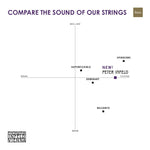 Peter Infeld double bass strings - sound comparison chart of Thomastik-Infeld bass strings
