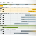 CodaBow Joule Violin Bow - 4/4 - Image 3