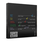 Thomastik-Infeld Spirocore S15 violin string set - box back with sound chart and tension