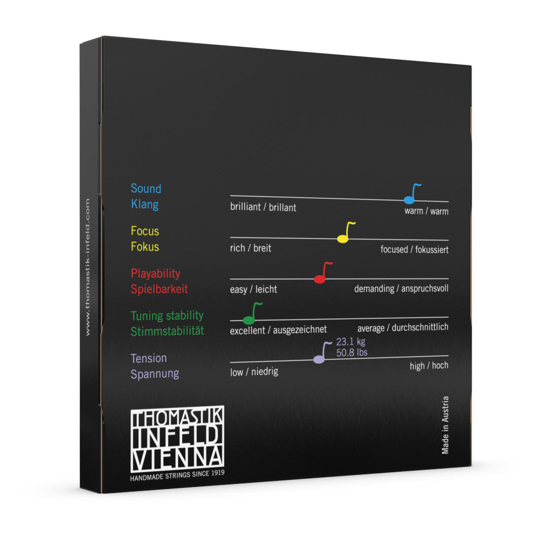 Thomastik-Infeld Spirocore S15 violin string set - box back with sound chart and tension